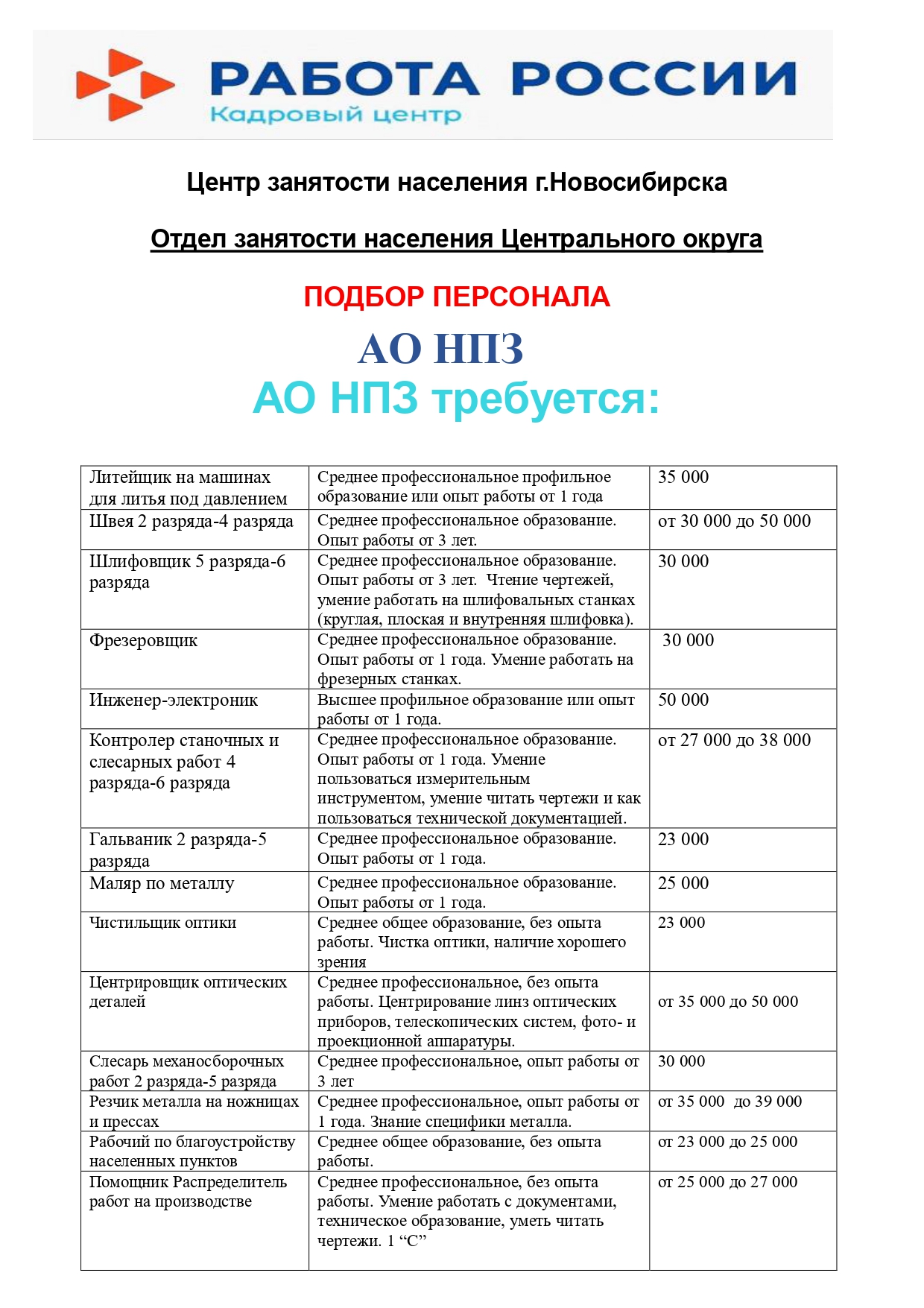 Центр занятости населения г. Новосибирска информирует | Официальный сайт  Новосибирска